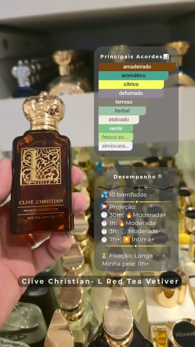 Capa do teste do L Red Tea Vetiver no Instagram