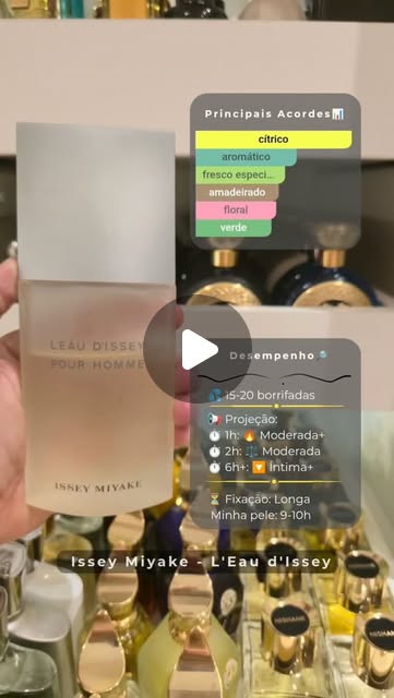Capa do teste do L’Eau d’Issey Pour Homme no Instagram